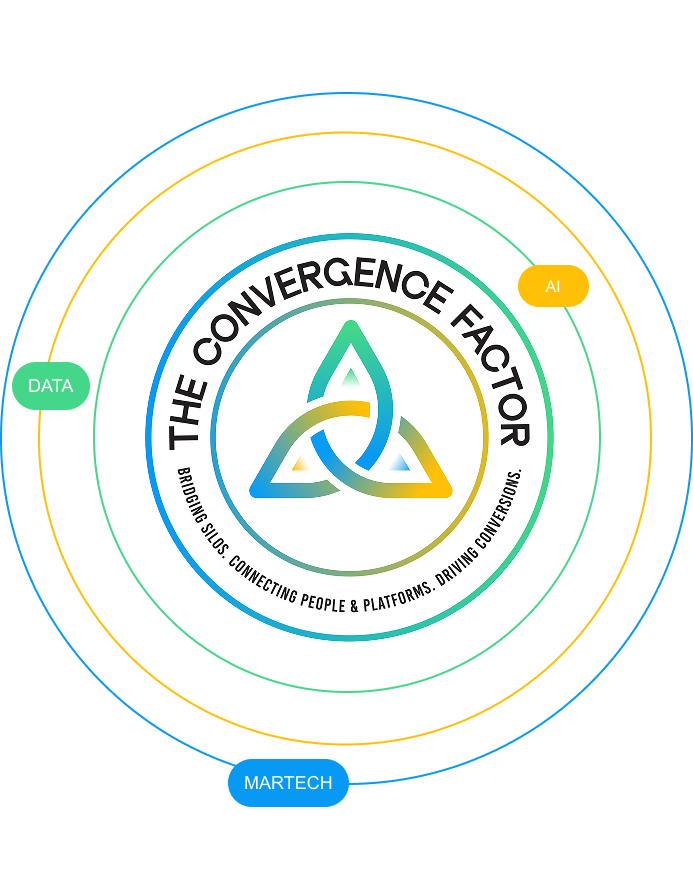 The Convergence Factor - Bridging Silos. Connecting People & Platforms. Driving Conversions.